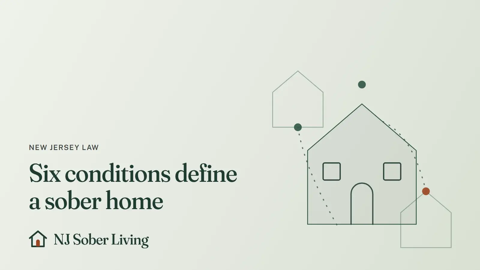How New Jersey law defines a cooperative sober living residence: line drawing of a house beside two smaller houses, with the NJ Sober Living logo and "Six conditions define a sober home" text