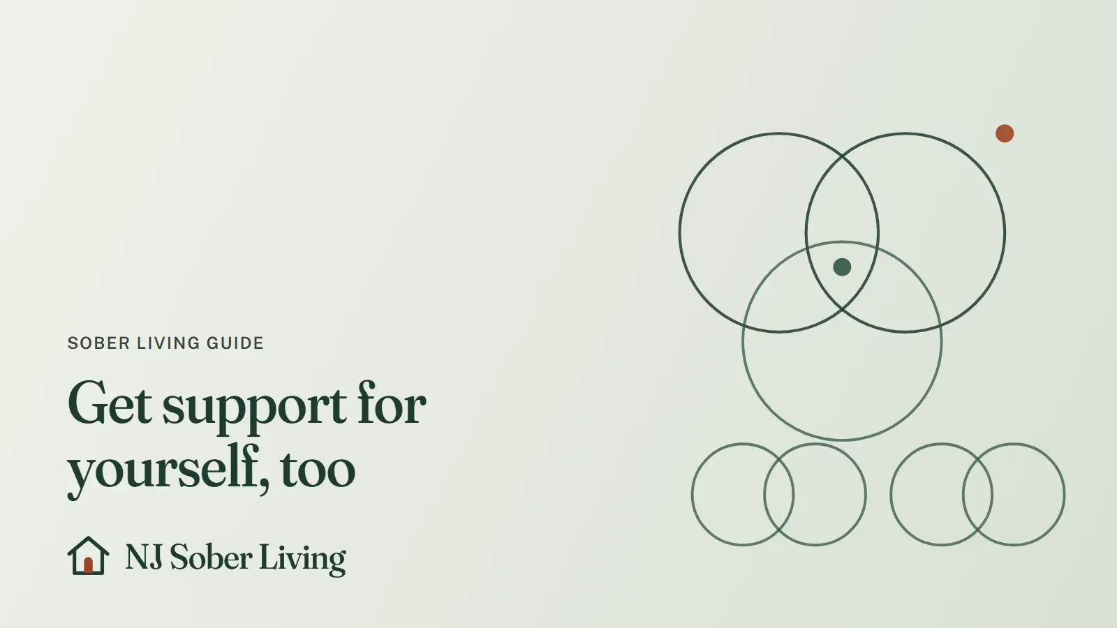 What family members can do after a loved one relapses: line drawing of linked circles, with the NJ Sober Living logo and "Get support for yourself, too" text