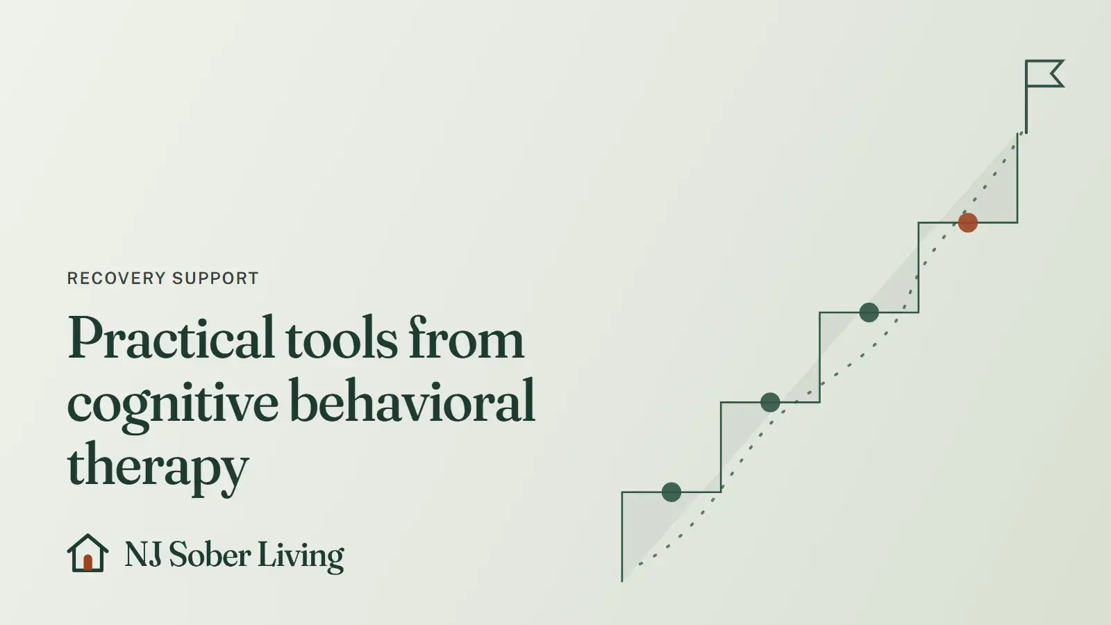 SMART Recovery's CBT-based program: line drawing of a rising path and steps, with the NJ Sober Living logo and "Practical tools from cognitive behavioral therapy" text