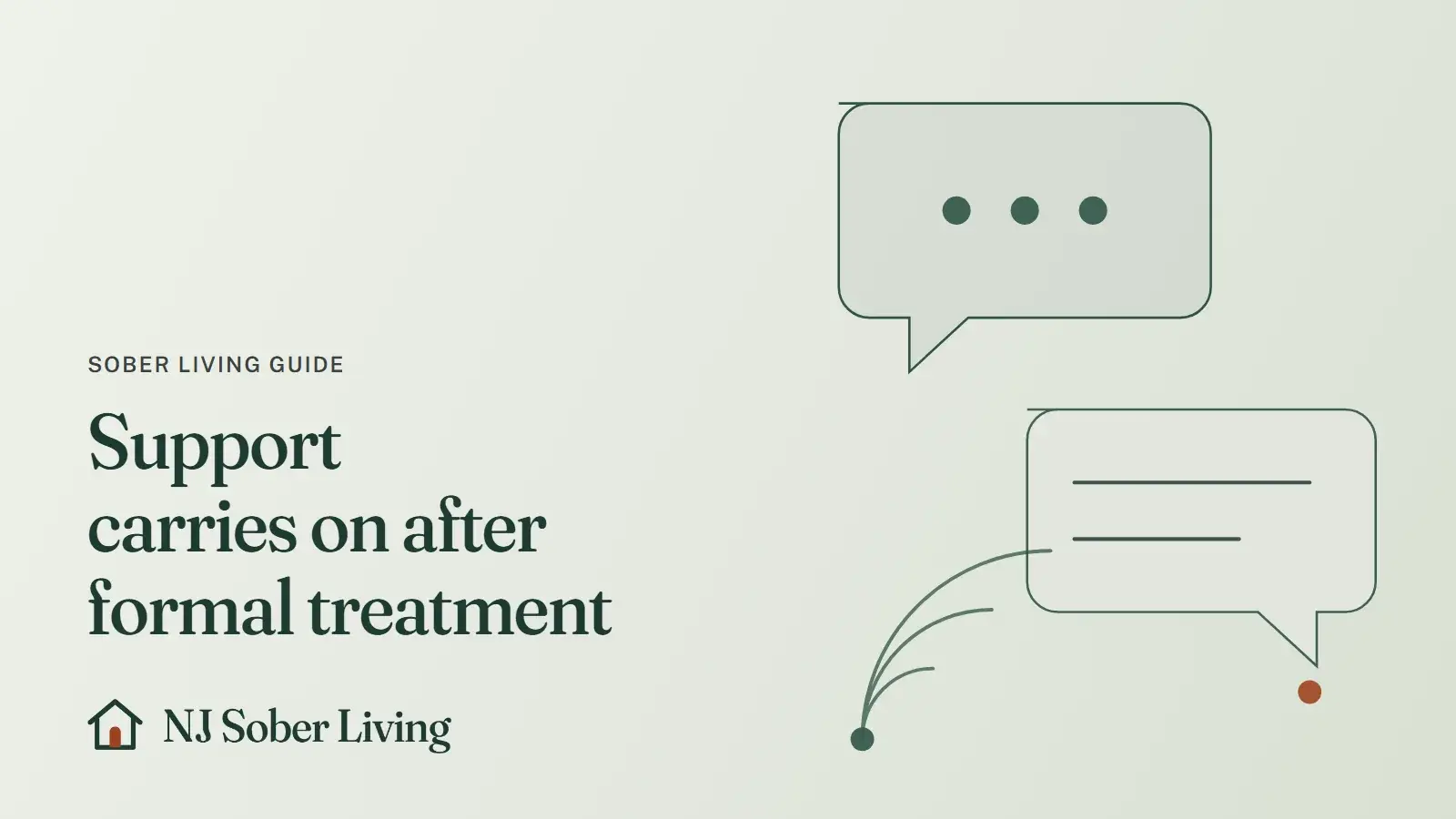 Mutual-help groups and peer support after rehab: line drawing of two linked speech bubbles, with the NJ Sober Living logo and "Support carries on after formal treatment" text